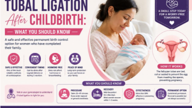 Tubal Ligation After Childbirth: What You Should Know