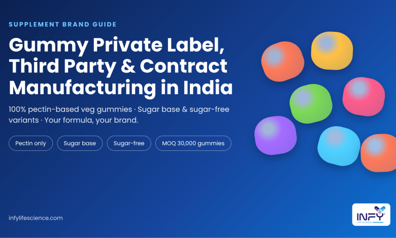 Gummy Private Label, Third Party & Contract Manufacturing in India: A Complete Guide for Supplement Brands